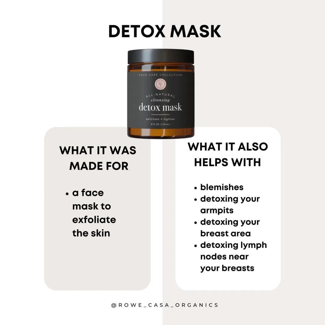 DETOX MASK | 4 oz