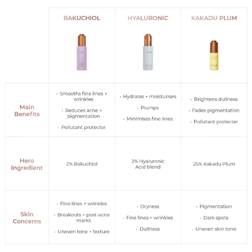 Inika Organic Hyaluronic Hydration Complex 30ml