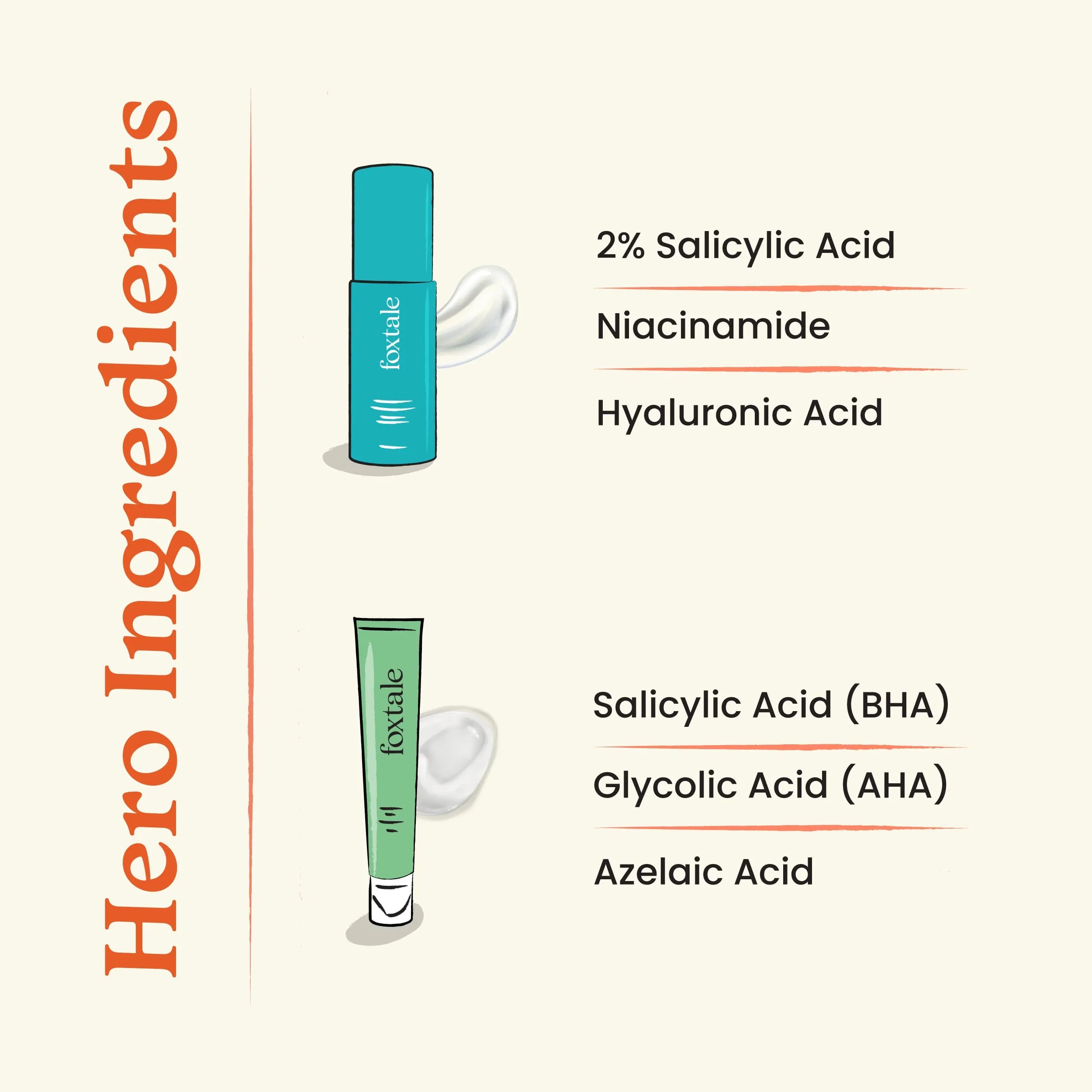 Overnight Acne Reduction